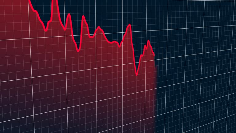 Stock chart going down. Share price animation.